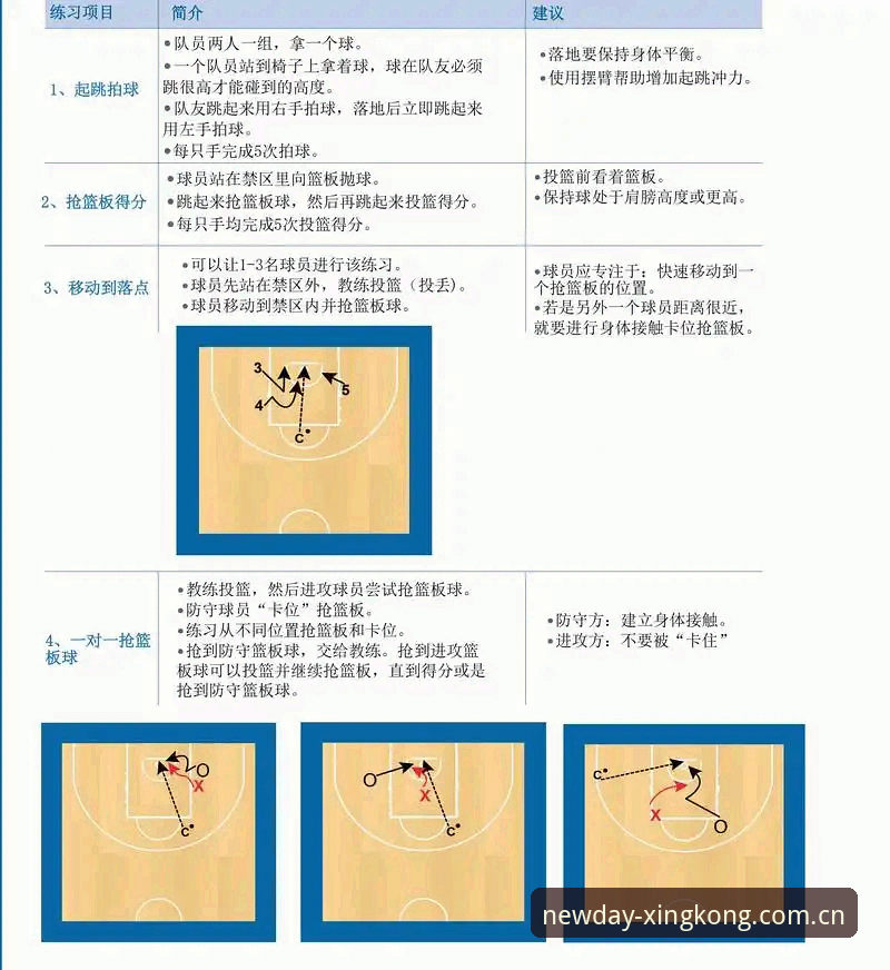 控球率67%都可能会输？星空赛事数据记录必备的4个抓取技巧