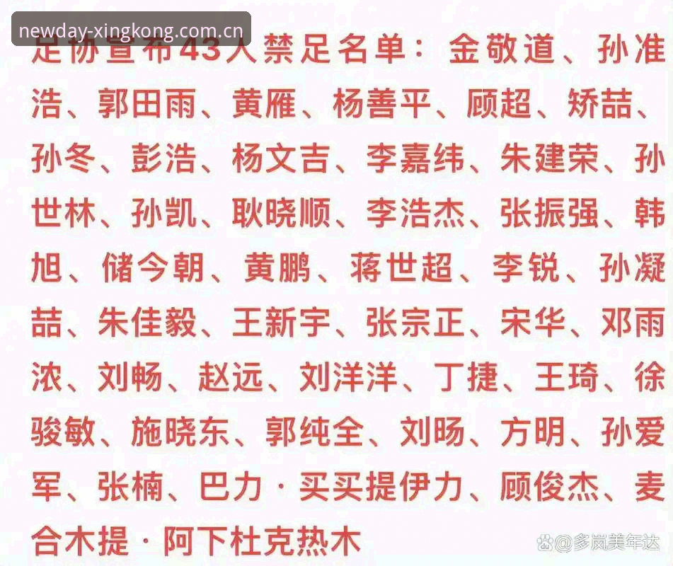 星空体育APP闪退怎么办推荐 3个维度拆解足协第三批禁足名单:17人终身禁足与星空体育APP闪退怎么办推荐