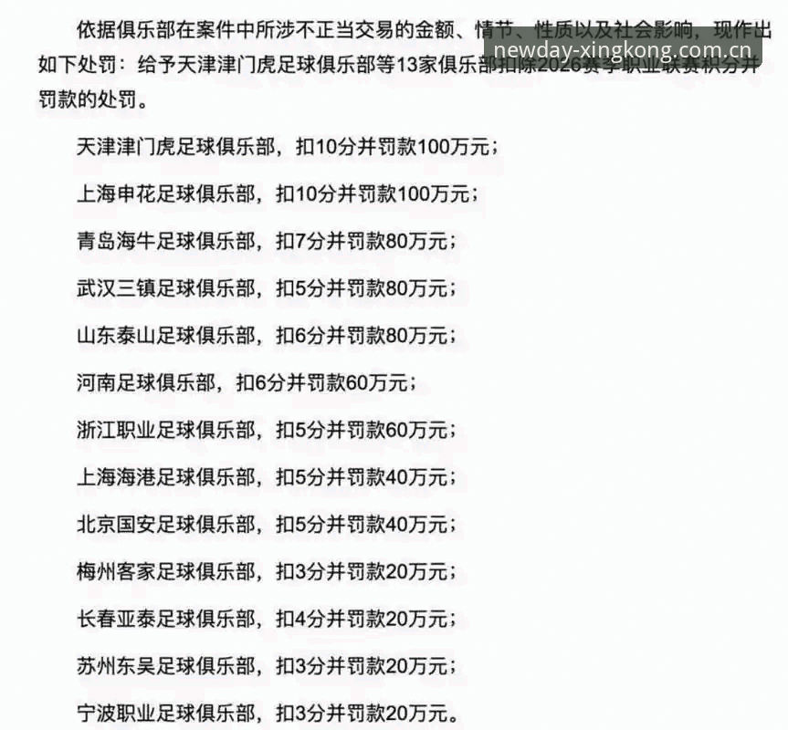 星空体育数据模块常见问题 足协第三批禁足名单详解:星空体育数据模块常见问题同步梳理