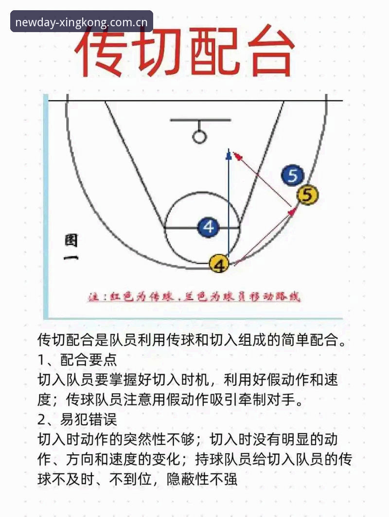 控球率67%都可能会输？星空赛事数据记录必备的4个抓取技巧