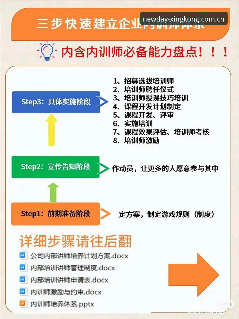 星空赛事数据记录最新版使用教程：从筛选到刷新，三步搞定近七日球赛控球率与射正数